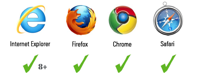 browser-support